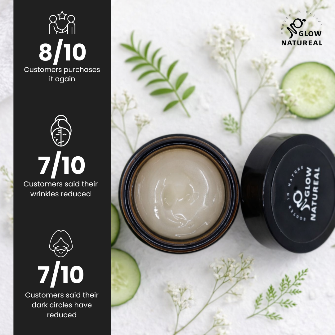 Cucumber under eye gel